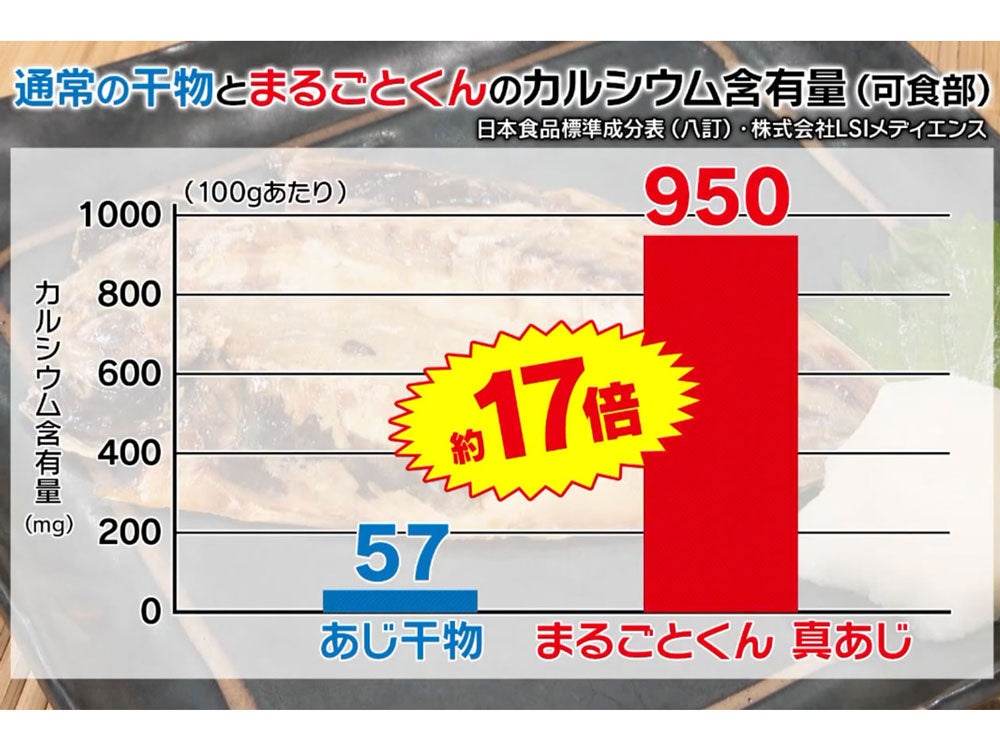 骨まで食べられる焼き魚まるごとくん9枚×2セット