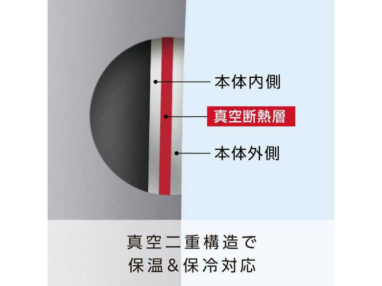 そこまで洗えるソコモのボトル