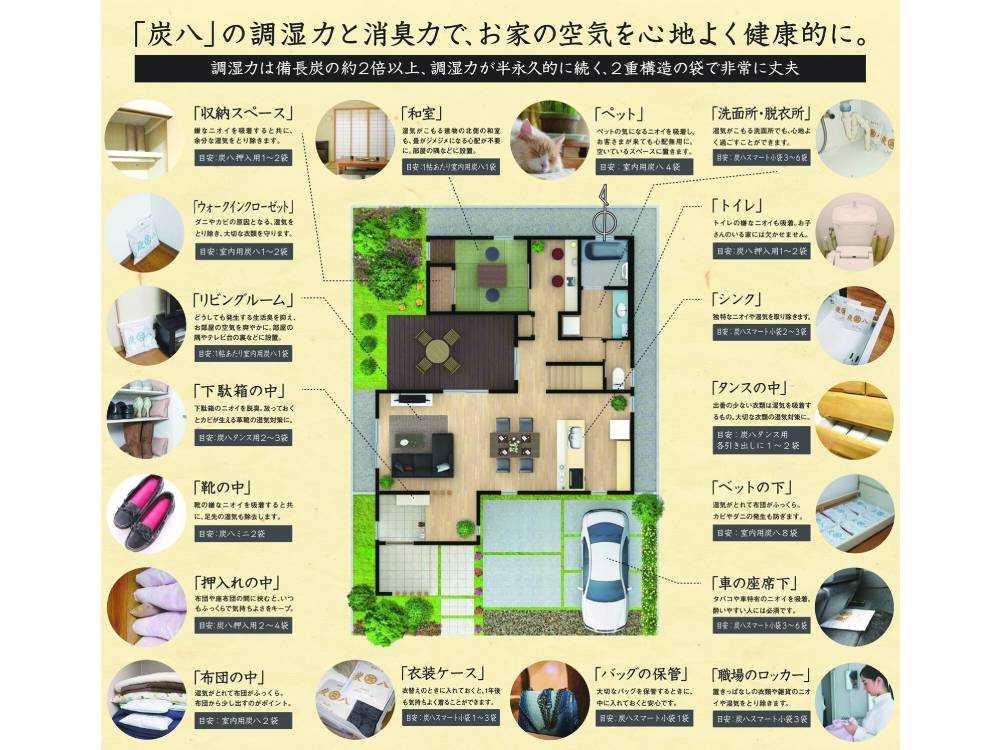 調湿木炭炭八の小袋と3Lサイズパッケージ