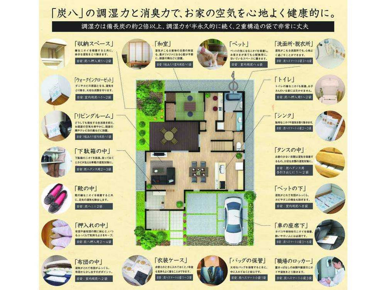 調湿木炭炭八の小袋と3Lサイズパッケージ