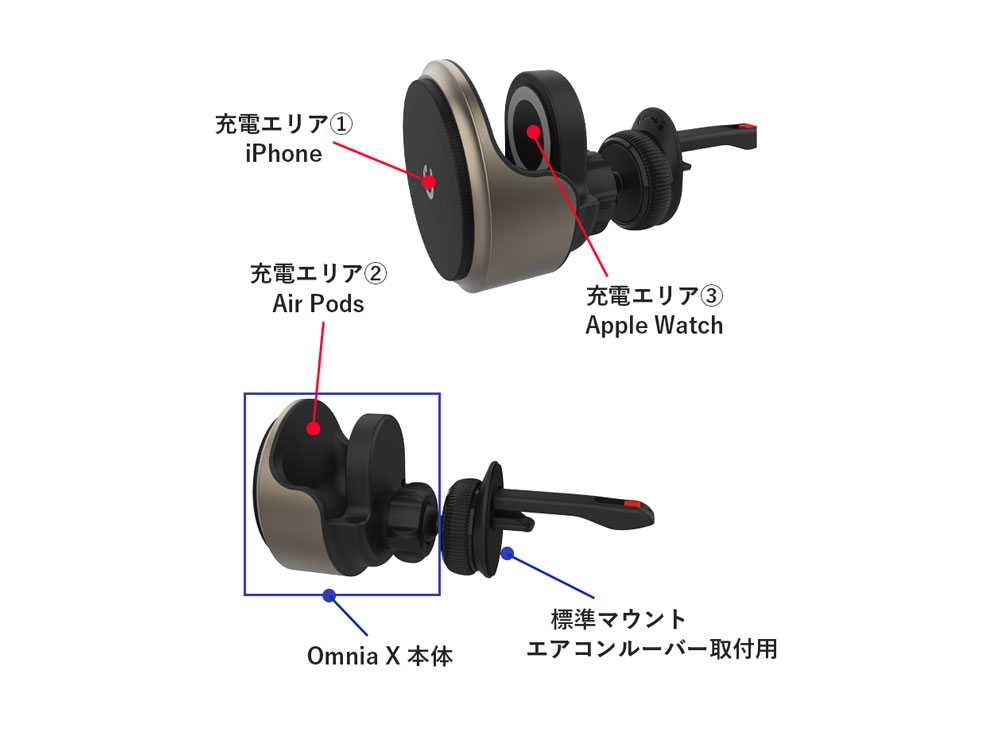 BEZALEL 3in1マルチワイヤレスカーチャージャーセット