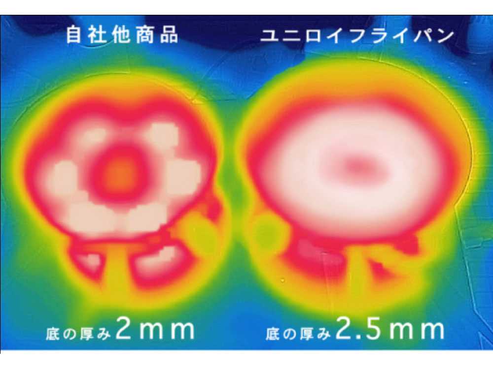 UNILLOY製軽量ダクタイル鋳鉄フライパン26cm