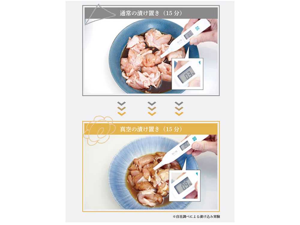 every U. TAMOKAN真空保存容器と多彩な食材