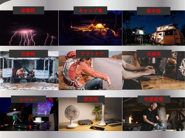 エムワークスのソーラーパネル付きコンパクトポータブル電源とソーラーパネル