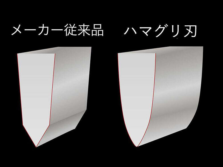 【S-Cooking/エス-クッキング】Sコーティング包丁