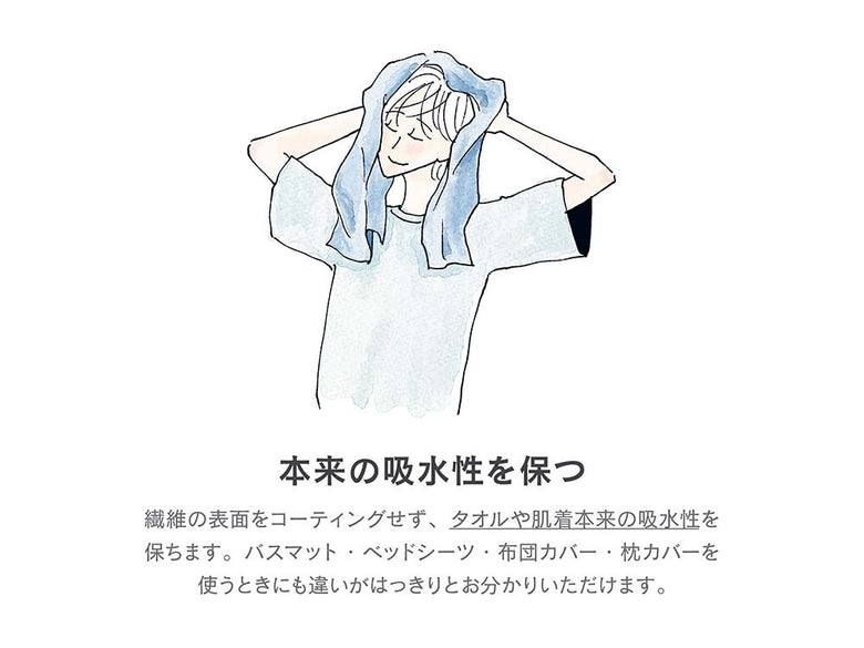 フレディレック ジェントリー柔軟剤リフィルのイラスト