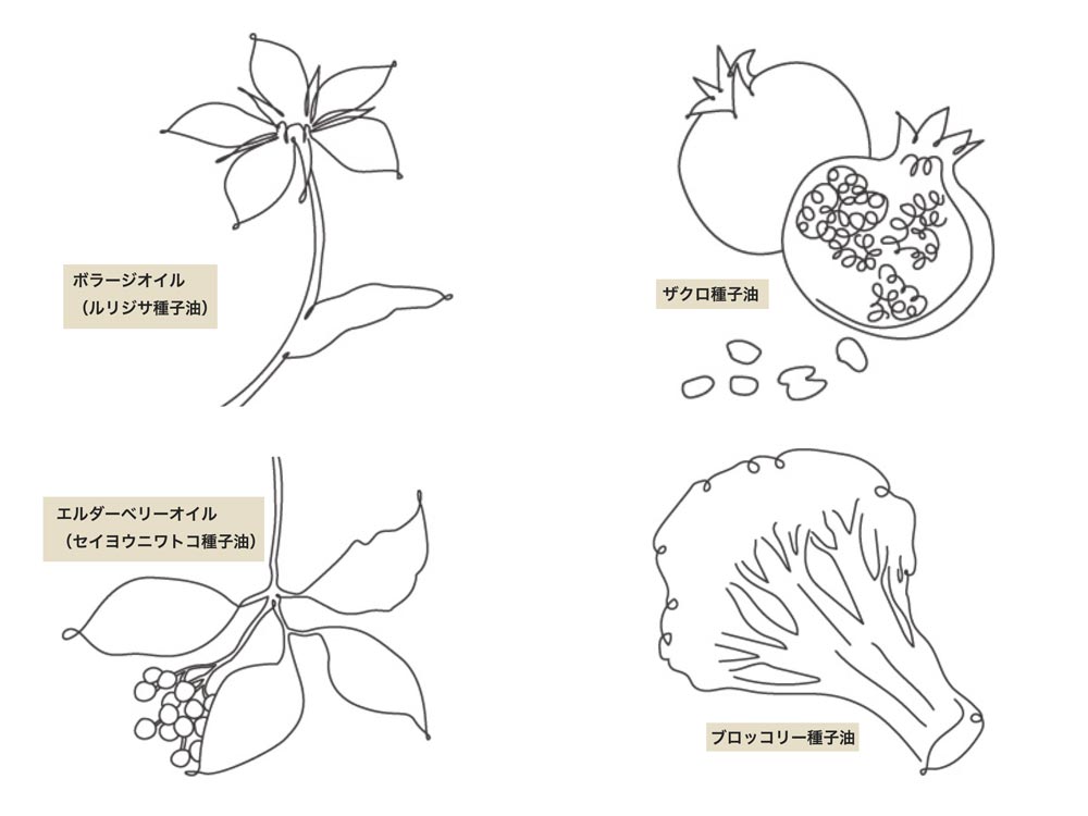 WRAYのナチュラルインティメイトウォッシュとナチュラルオイルフォーセンシティブのパッケージ写真