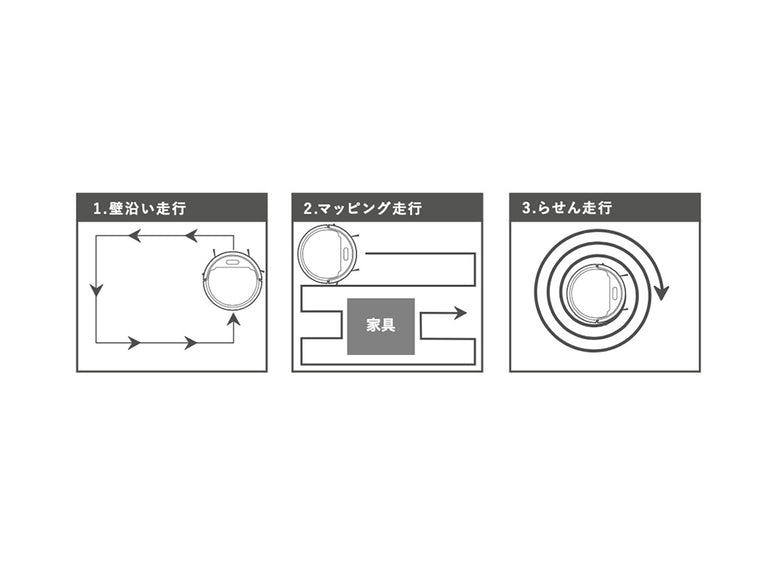 AiMYエイミー自動充電式ロボットクリーナーの構造図。ブラックカラーの本体、充電台、回転ブラシが表示されています