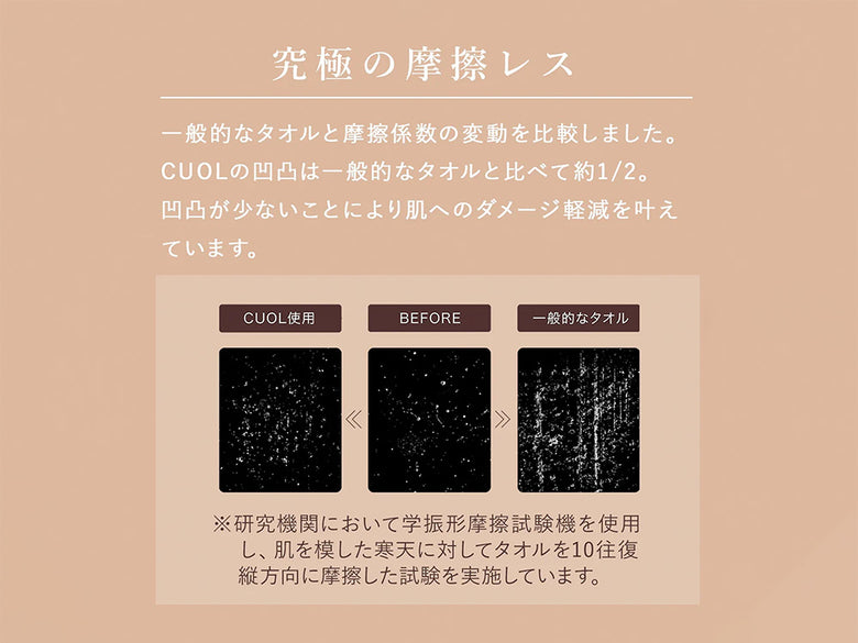 CUOL（クオル）のスキンケア用綿100％タオルセット。ホワイト、モカ、ライトグレーのバスタオルとフェイスタオルが並んでいる