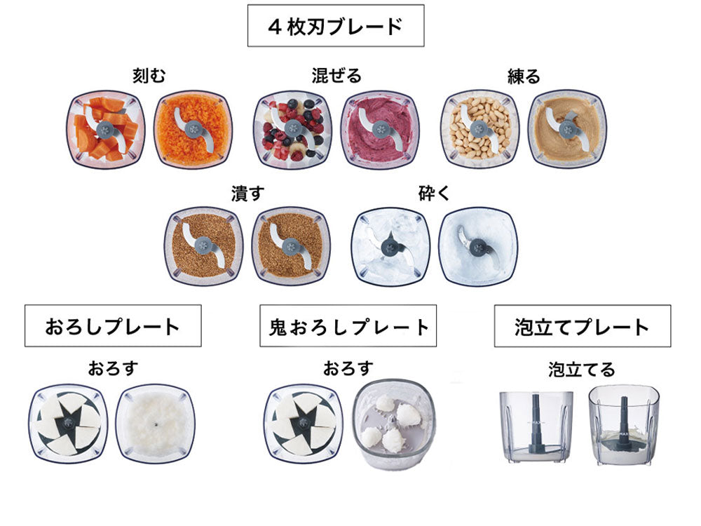 レコルトのコードレスカプセルカッターボンヌ本体と付属のガラスカップ、4枚刃ブレードが並んだセット