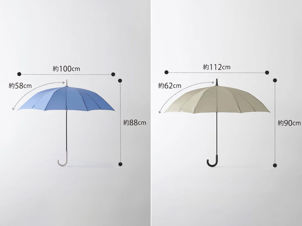 Shupattoアンブレラのデザイン図