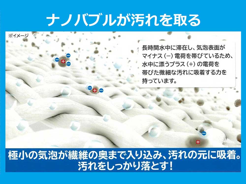 【Viva】ナノバブルウォッシュホース