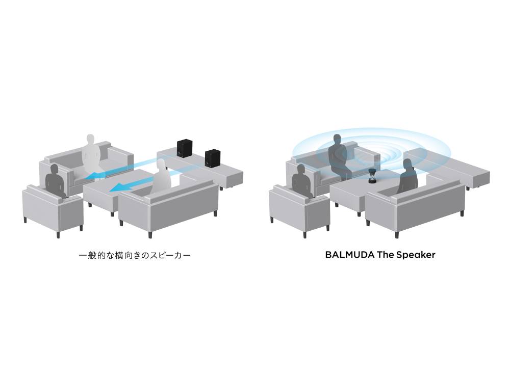 BALMUDA The Speakerがリビングルームのテーブル上にスタイリッシュに配置されている画像